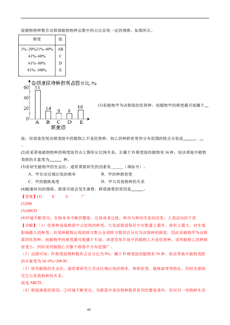 专题18种群和群落-五年（2019-2023）高考生物真题分项汇编（全国通用）（解析版）_赠送：2008-2024全套高考真题_高考生物真题_送高考生物五年真题(2019-2023)分项汇编（全国通用）
