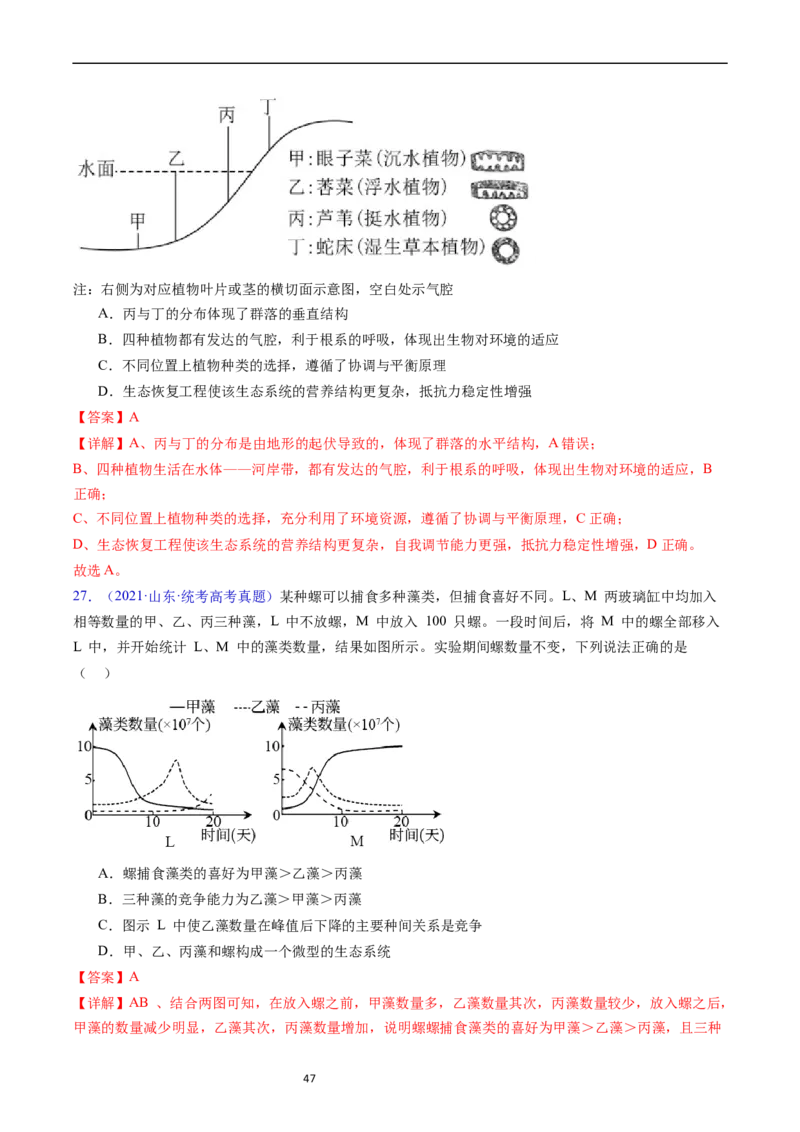 专题18种群和群落-五年（2019-2023）高考生物真题分项汇编（全国通用）（解析版）_赠送：2008-2024全套高考真题_高考生物真题_送高考生物五年真题(2019-2023)分项汇编（全国通用）