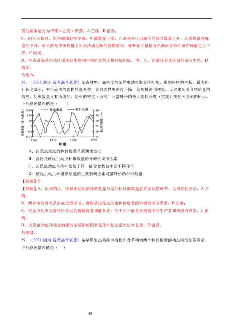 专题18种群和群落-五年（2019-2023）高考生物真题分项汇编（全国通用）（解析版）_赠送：2008-2024全套高考真题_高考生物真题_送高考生物五年真题(2019-2023)分项汇编（全国通用）