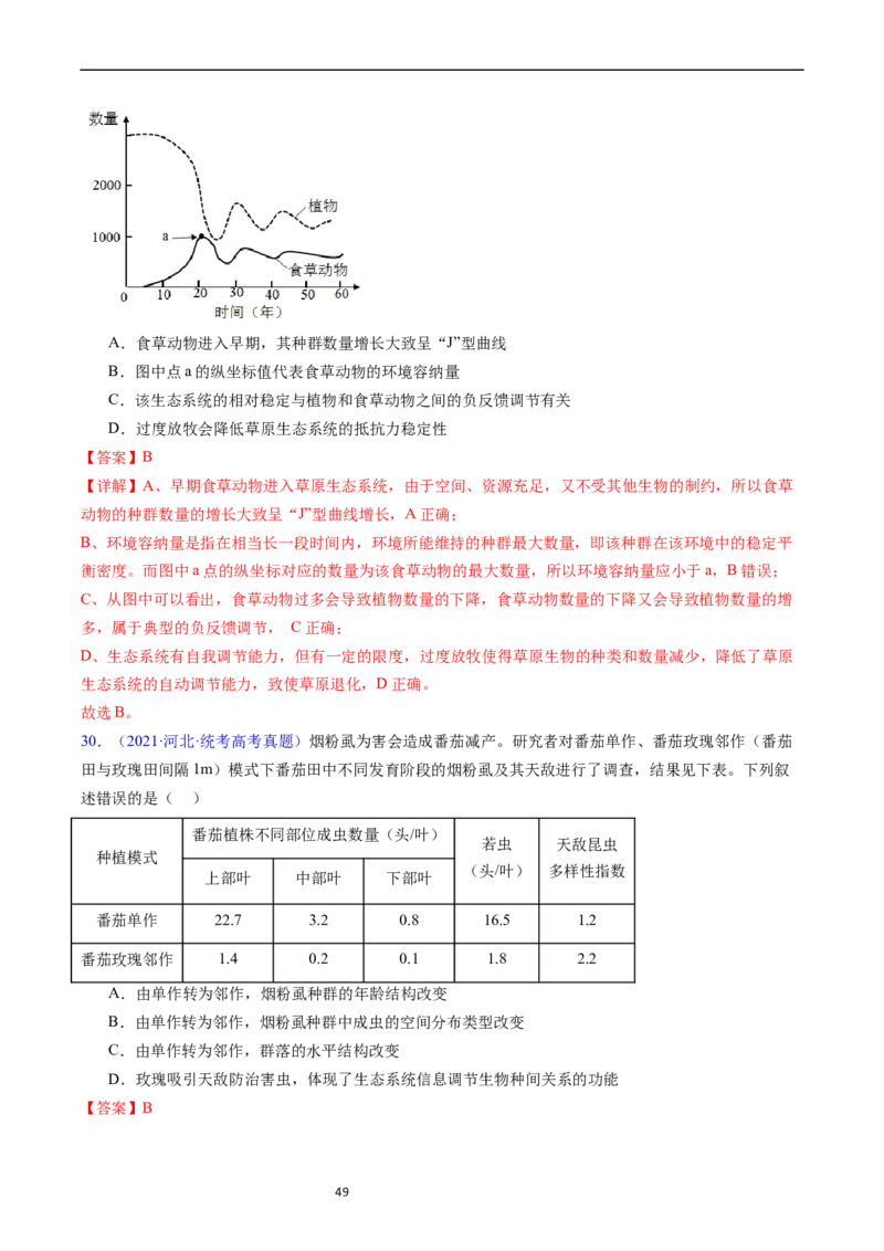 专题18种群和群落-五年（2019-2023）高考生物真题分项汇编（全国通用）（解析版）_赠送：2008-2024全套高考真题_高考生物真题_送高考生物五年真题(2019-2023)分项汇编（全国通用）
