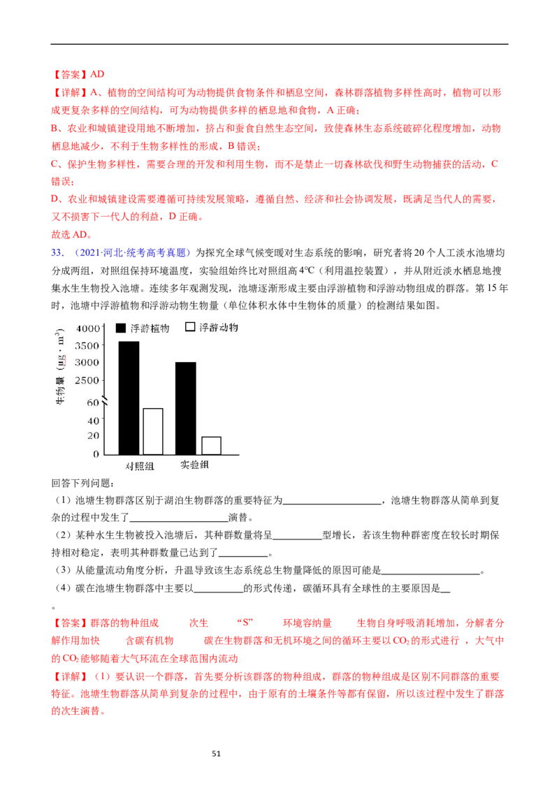 专题18种群和群落-五年（2019-2023）高考生物真题分项汇编（全国通用）（解析版）_赠送：2008-2024全套高考真题_高考生物真题_送高考生物五年真题(2019-2023)分项汇编（全国通用）
