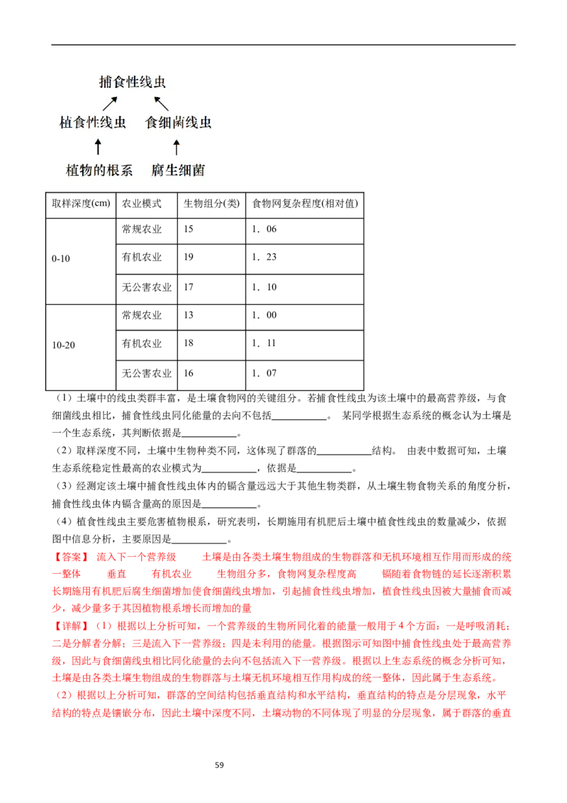 专题18种群和群落-五年（2019-2023）高考生物真题分项汇编（全国通用）（解析版）_赠送：2008-2024全套高考真题_高考生物真题_送高考生物五年真题(2019-2023)分项汇编（全国通用）