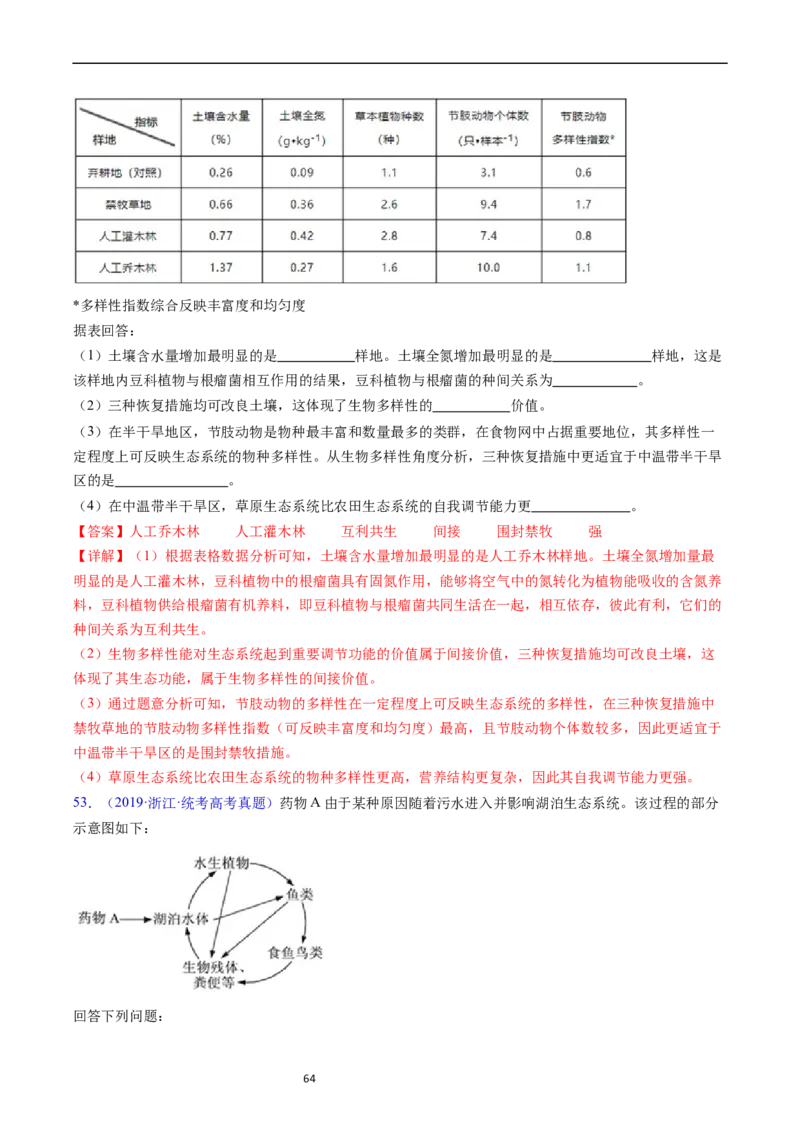 专题18种群和群落-五年（2019-2023）高考生物真题分项汇编（全国通用）（解析版）_赠送：2008-2024全套高考真题_高考生物真题_送高考生物五年真题(2019-2023)分项汇编（全国通用）