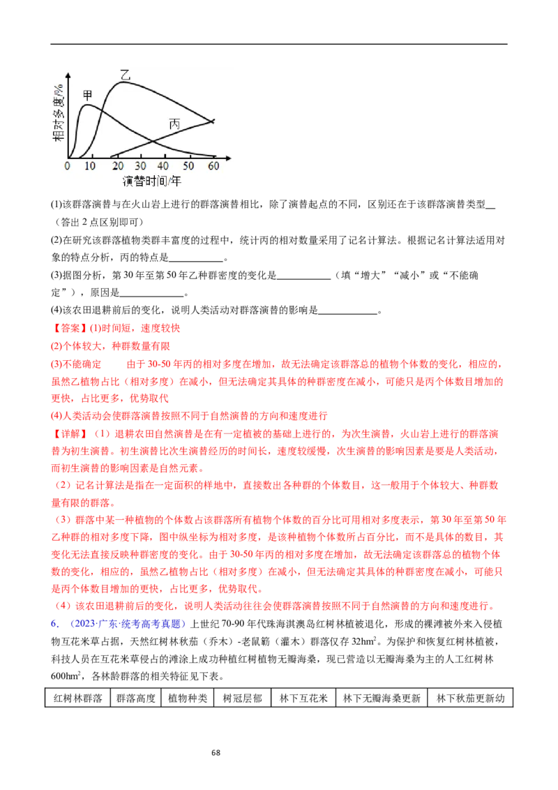 专题18种群和群落-五年（2019-2023）高考生物真题分项汇编（全国通用）（解析版）_赠送：2008-2024全套高考真题_高考生物真题_送高考生物五年真题(2019-2023)分项汇编（全国通用）