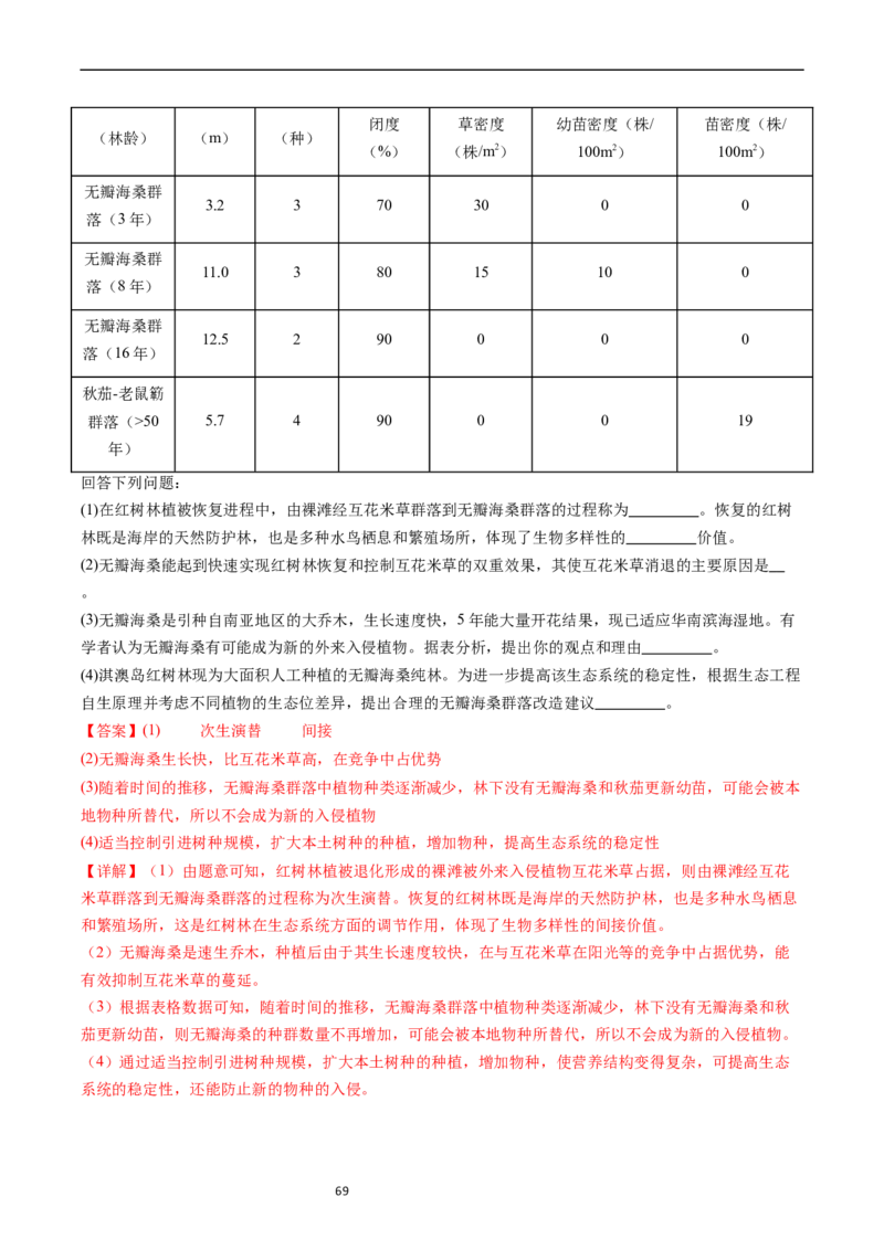 专题18种群和群落-五年（2019-2023）高考生物真题分项汇编（全国通用）（解析版）_赠送：2008-2024全套高考真题_高考生物真题_送高考生物五年真题(2019-2023)分项汇编（全国通用）