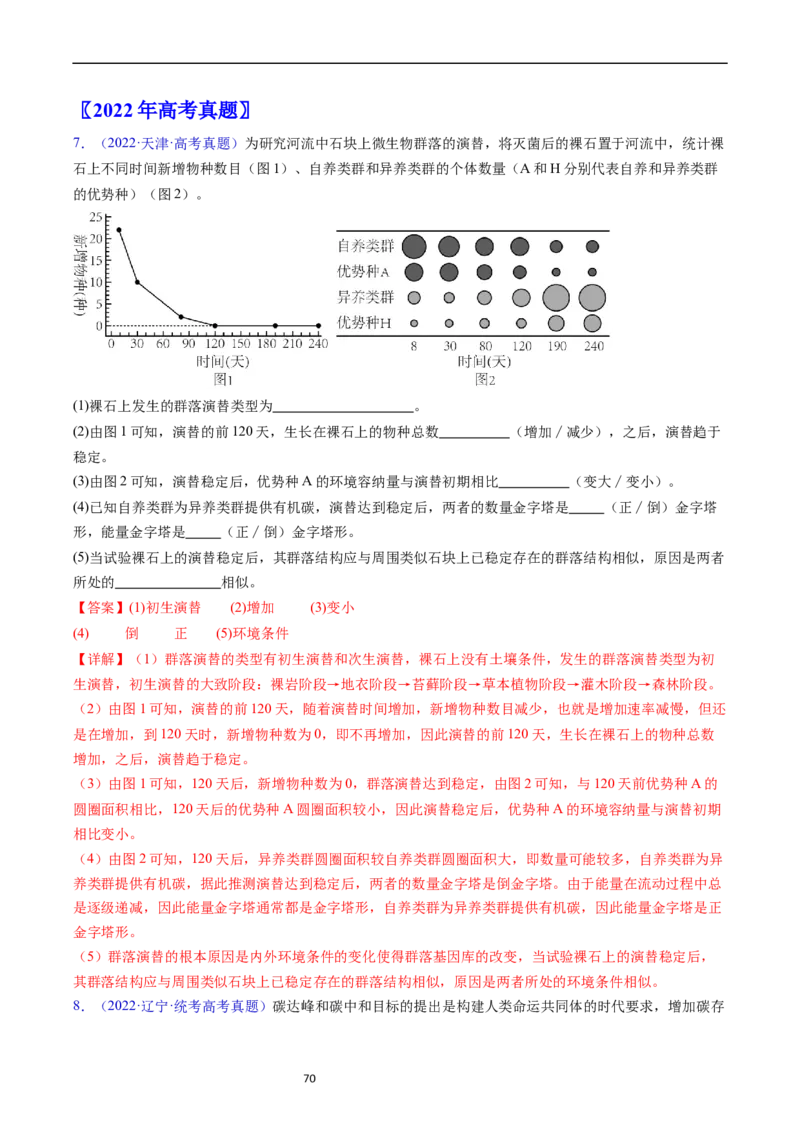 专题18种群和群落-五年（2019-2023）高考生物真题分项汇编（全国通用）（解析版）_赠送：2008-2024全套高考真题_高考生物真题_送高考生物五年真题(2019-2023)分项汇编（全国通用）
