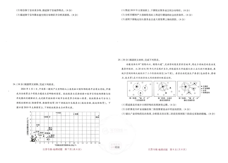 王后雄高考押题预测卷2024江苏专版_2024高考押题卷_22024王hou雄_16王后雄押题_2024年王后雄高考押题预测卷（江苏专版）