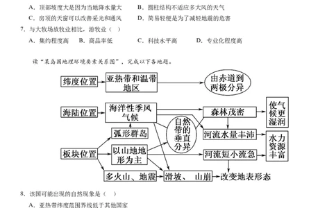 辽宁省实验中学2023-2024学年度高考适应性测试（一）地理试题(1)_2023年10月_0210月合集_2024届辽宁省实验中学高三上学期高考适应性测试（一）