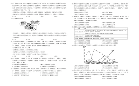 2024届河南省豫南名校高三下学期第二次质量检测文科综合试卷_2024年5月_01按日期_25号_2024届百师联盟高三信息押题卷_百师联盟2024届高三信息押题卷（二）文科综合（新教材）