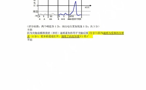 高三年级生物学科参考答案(1)_2023年10月_0210月合集_2024届浙江省浙南名校联盟高三上学期第一次联考_浙江省浙南名校联盟2024届高三上学期第一次联考生物