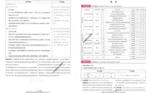 王后雄高考押题预测卷2024老教材文科诊考提分册_纯图版_2024高考押题卷_22024王hou雄_16王后雄押题_2024年王后雄高考押题预测卷（老教材文科）