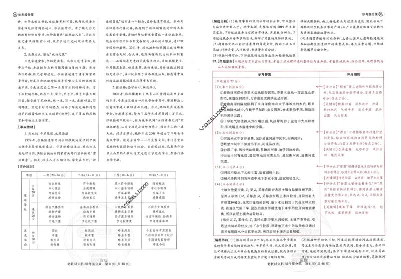 王后雄高考押题预测卷2024老教材文科诊考提分册_纯图版_2024高考押题卷_22024王hou雄_16王后雄押题_2024年王后雄高考押题预测卷（老教材文科）