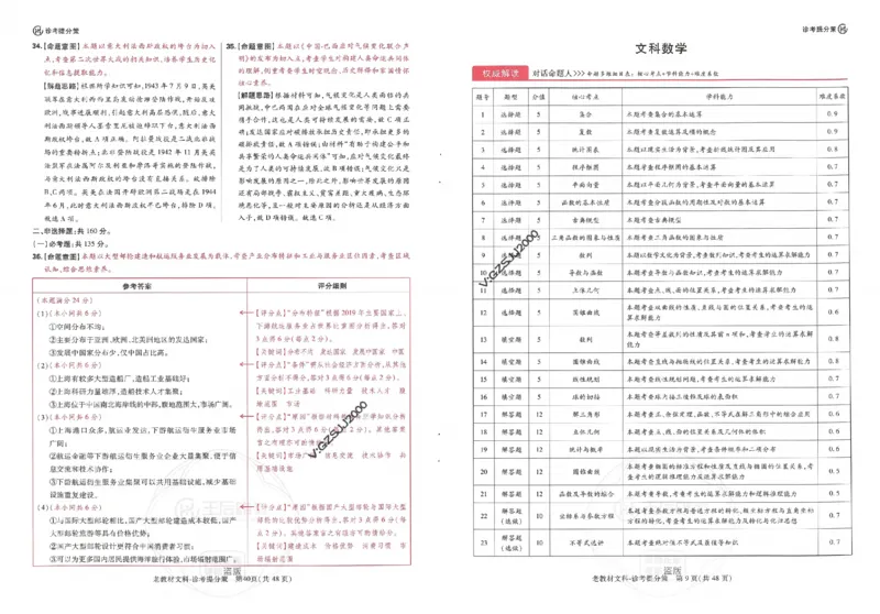 王后雄高考押题预测卷2024老教材文科诊考提分册_纯图版_2024高考押题卷_22024王hou雄_16王后雄押题_2024年王后雄高考押题预测卷（老教材文科）