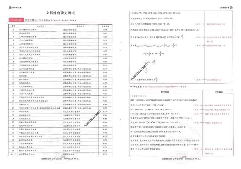王后雄高考押题预测卷2024老教材文科诊考提分册_纯图版_2024高考押题卷_22024王hou雄_16王后雄押题_2024年王后雄高考押题预测卷（老教材文科）