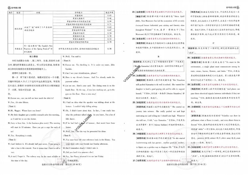王后雄高考押题预测卷2024老教材文科诊考提分册_纯图版_2024高考押题卷_22024王hou雄_16王后雄押题_2024年王后雄高考押题预测卷（老教材文科）
