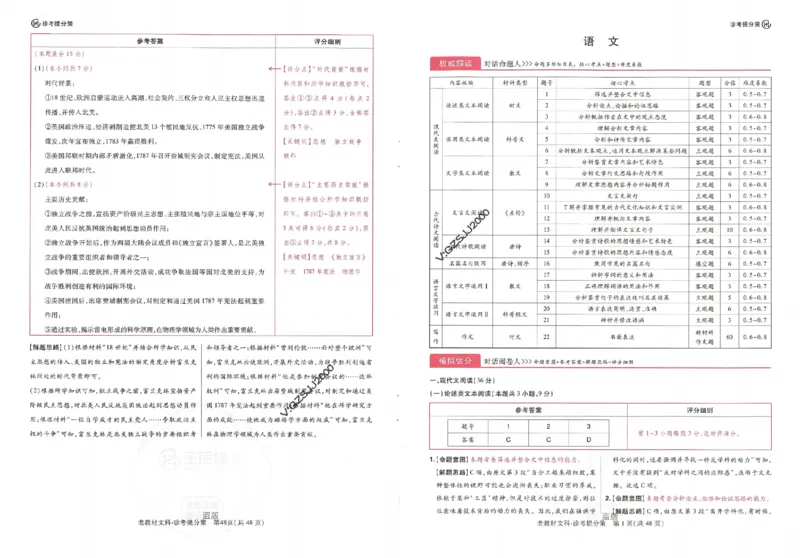 王后雄高考押题预测卷2024老教材文科诊考提分册_纯图版_2024高考押题卷_22024王hou雄_16王后雄押题_2024年王后雄高考押题预测卷（老教材文科）