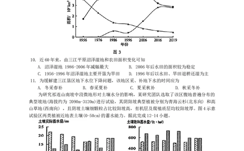 2024届广西壮族自治区南宁市柳州市第一中学、南宁市第三中学高三一轮复习诊断联考地理试题_2024年2月_01每日更新_24号_2024届广西邕衡金卷柳州高中、南宁三中高三一轮复习诊断性联考