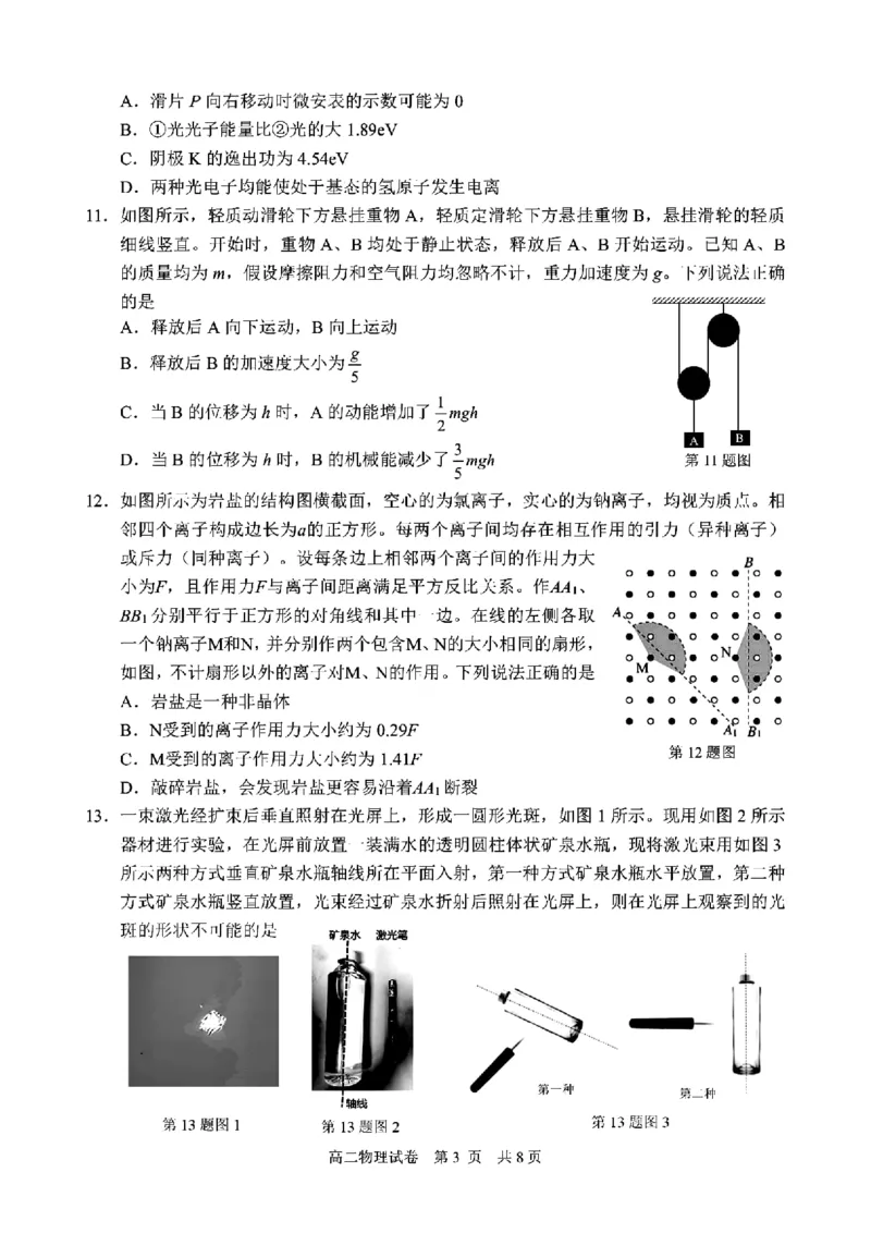 浙江省宁波市2023-2024学年高二下学期6月期末考试物理试题_6月_240621浙江省宁波市2023-2024学年高二下学期6月期末考试