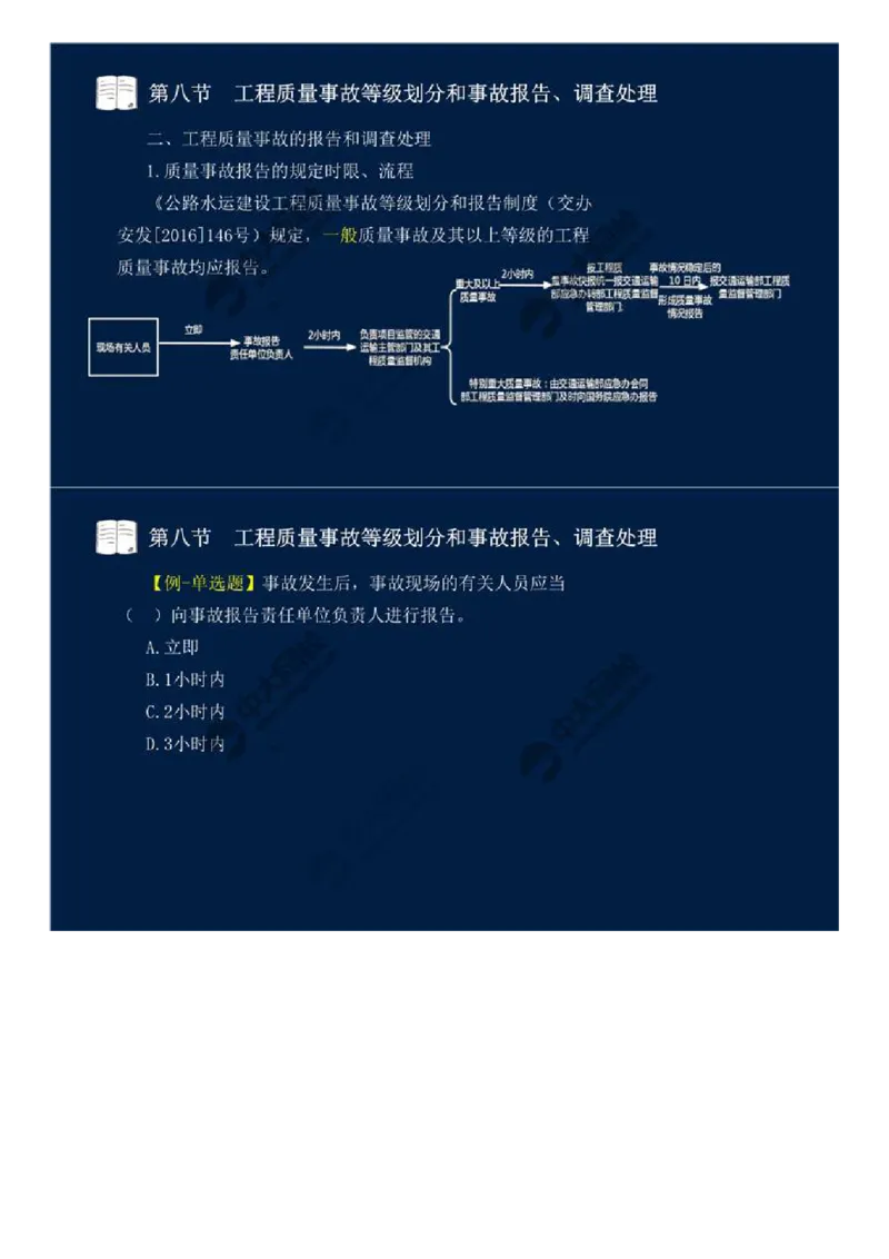 15.第二章-工程质量监理（十一）.mp4_监理工程师_2025监理工程师_2025年监理工程师SVIP_2025年监理交通控制SVIP_02-基础精讲✿高端面授✿深度强化_基础篇_讲义