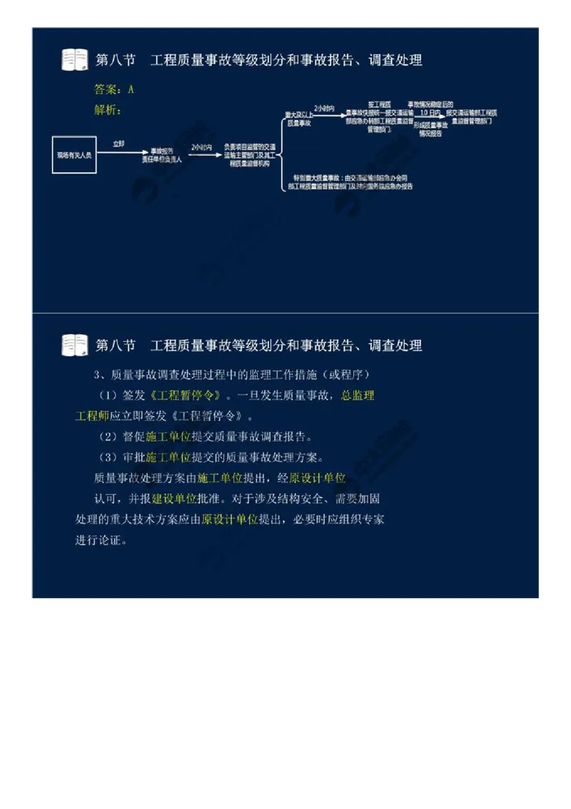 15.第二章-工程质量监理（十一）.mp4_监理工程师_2025监理工程师_2025年监理工程师SVIP_2025年监理交通控制SVIP_02-基础精讲✿高端面授✿深度强化_基础篇_讲义