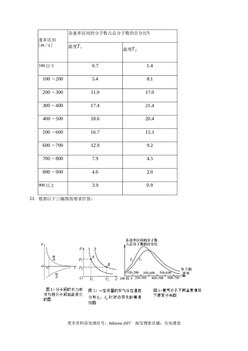 1.4分子动能和分子势能练习&mdash;新教材人教版（2019）高中物理选择性必修三_E015高中全科试卷_物理试题_选修3_2.同步练习_同步练习（第二套）