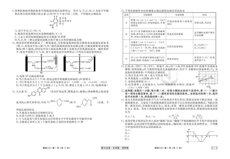 调研卷B理综正文_2024高考押题卷_17衡水（老高考）_衡水金卷先享题旧教材旧高考调研卷_试卷