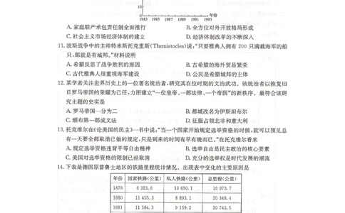 2024届湖南省长沙市湖南师范大学附属中学高三历史月考卷（七）_2024年4月_01按日期_1号_2024届湖南师范大学附属中学高三月考（七）