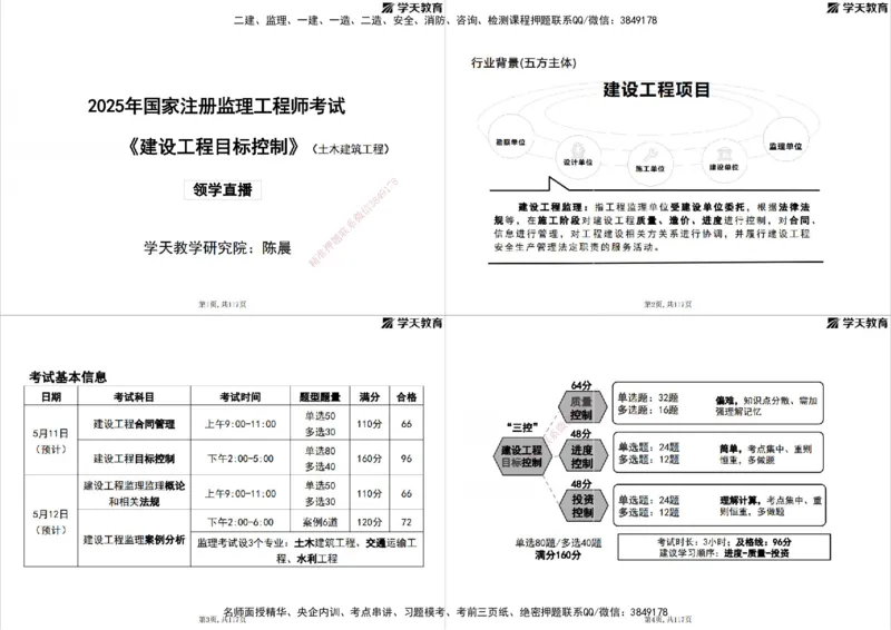 02.2025年监理《目标控制》领学直播打印版_监理工程师_2025监理工程师_2025年监理工程师SVIP_2025年监理土建控制SVIP_02-基础精讲✿高端面授✿深度强化_--配套讲义--