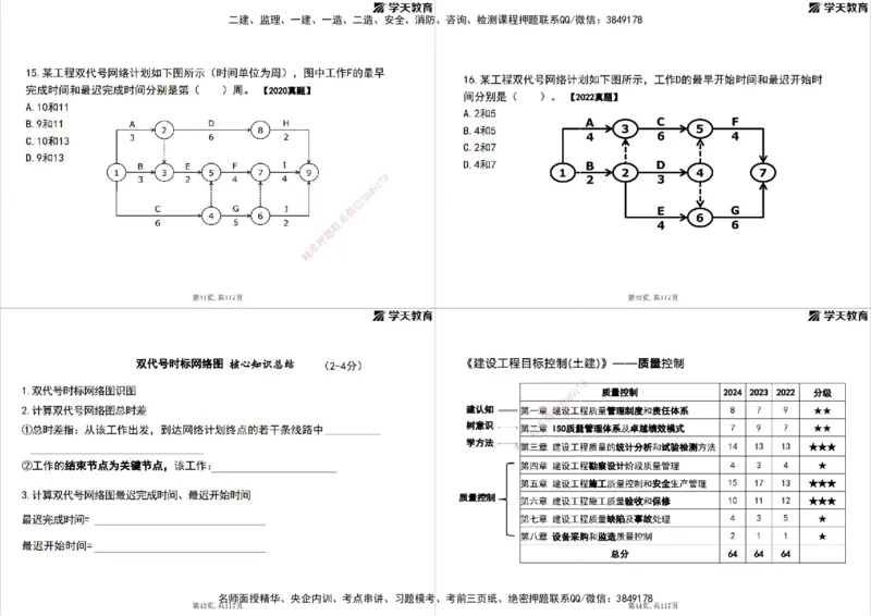 02.2025年监理《目标控制》领学直播打印版_监理工程师_2025监理工程师_2025年监理工程师SVIP_2025年监理土建控制SVIP_02-基础精讲✿高端面授✿深度强化_--配套讲义--
