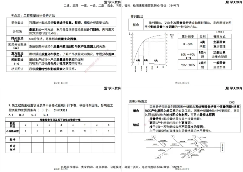 02.2025年监理《目标控制》领学直播打印版_监理工程师_2025监理工程师_2025年监理工程师SVIP_2025年监理土建控制SVIP_02-基础精讲✿高端面授✿深度强化_--配套讲义--