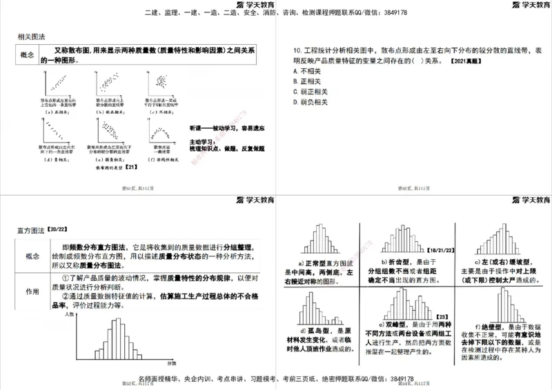 02.2025年监理《目标控制》领学直播打印版_监理工程师_2025监理工程师_2025年监理工程师SVIP_2025年监理土建控制SVIP_02-基础精讲✿高端面授✿深度强化_--配套讲义--