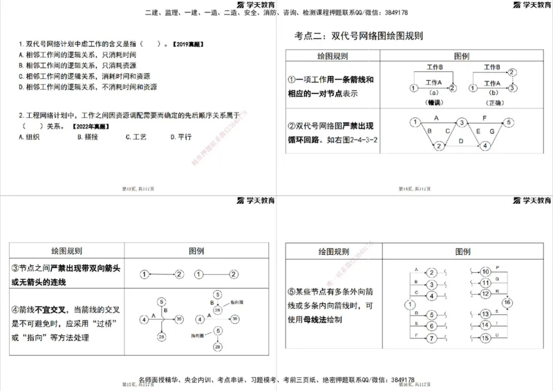 02.2025年监理《目标控制》领学直播打印版_监理工程师_2025监理工程师_2025年监理工程师SVIP_2025年监理土建控制SVIP_02-基础精讲✿高端面授✿深度强化_--配套讲义--