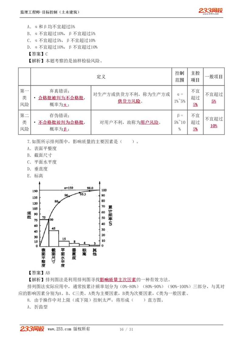 1-3_监理工程师_2025监理工程师_2025年监理工程师SVIP_2025年监理土建控制SVIP_03-习题精析✿实战特训✿模考通关_10-控制《习题解析班》江凌俊233