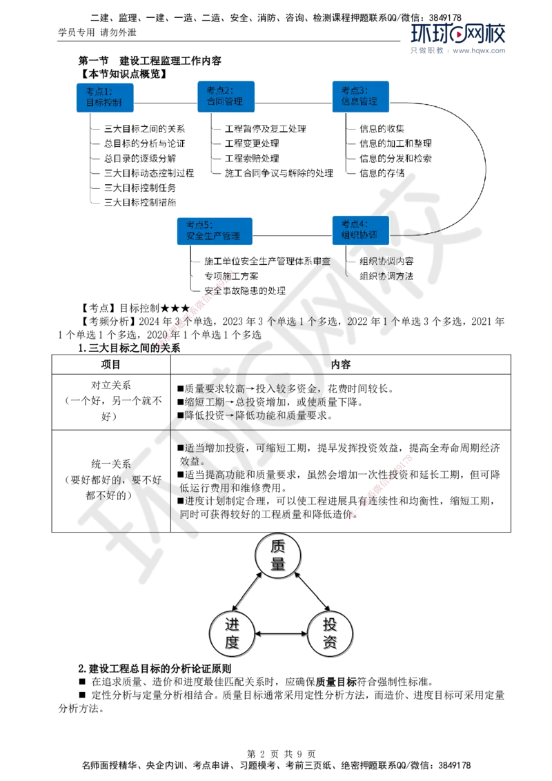 20.第八章第一节建设工程监理工作内容（一）_监理工程师_2025监理工程师_2025年监理工程师SVIP_2025年监理概论法规SVIP_02-基础精讲✿高端面授✿深度强化