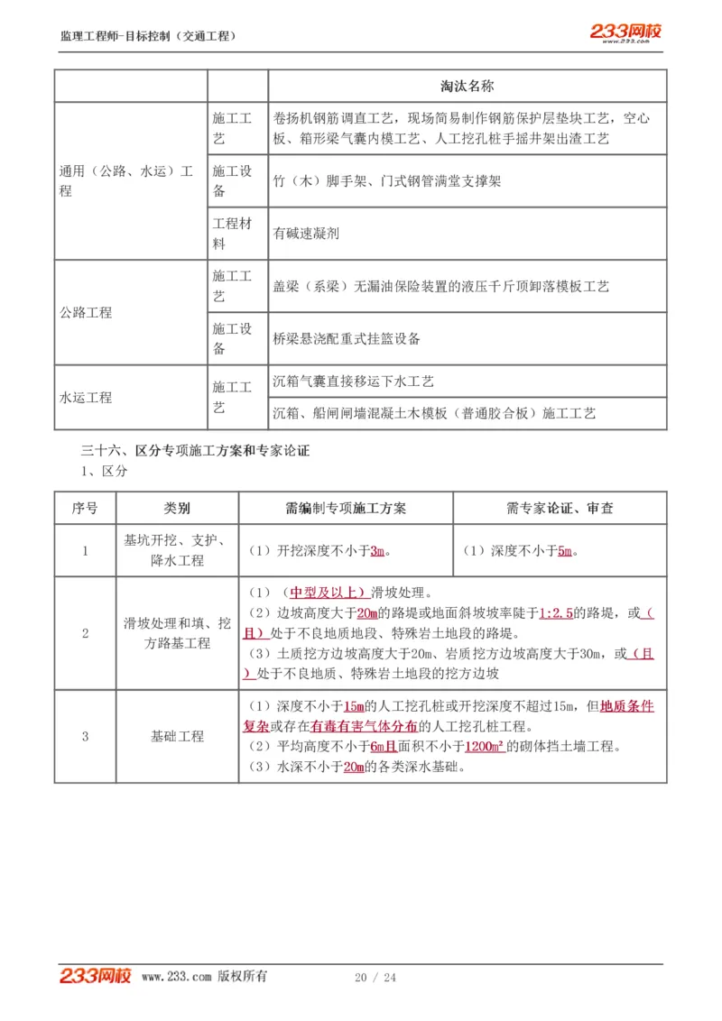 1-3_监理工程师_2025监理工程师_2025年监理工程师SVIP_2025年监理水利控制SVIP_04-冲刺串讲✿考点强化✿小灶集训_07-水利控制《直播点睛班》孙媛媛233推荐_基础篇