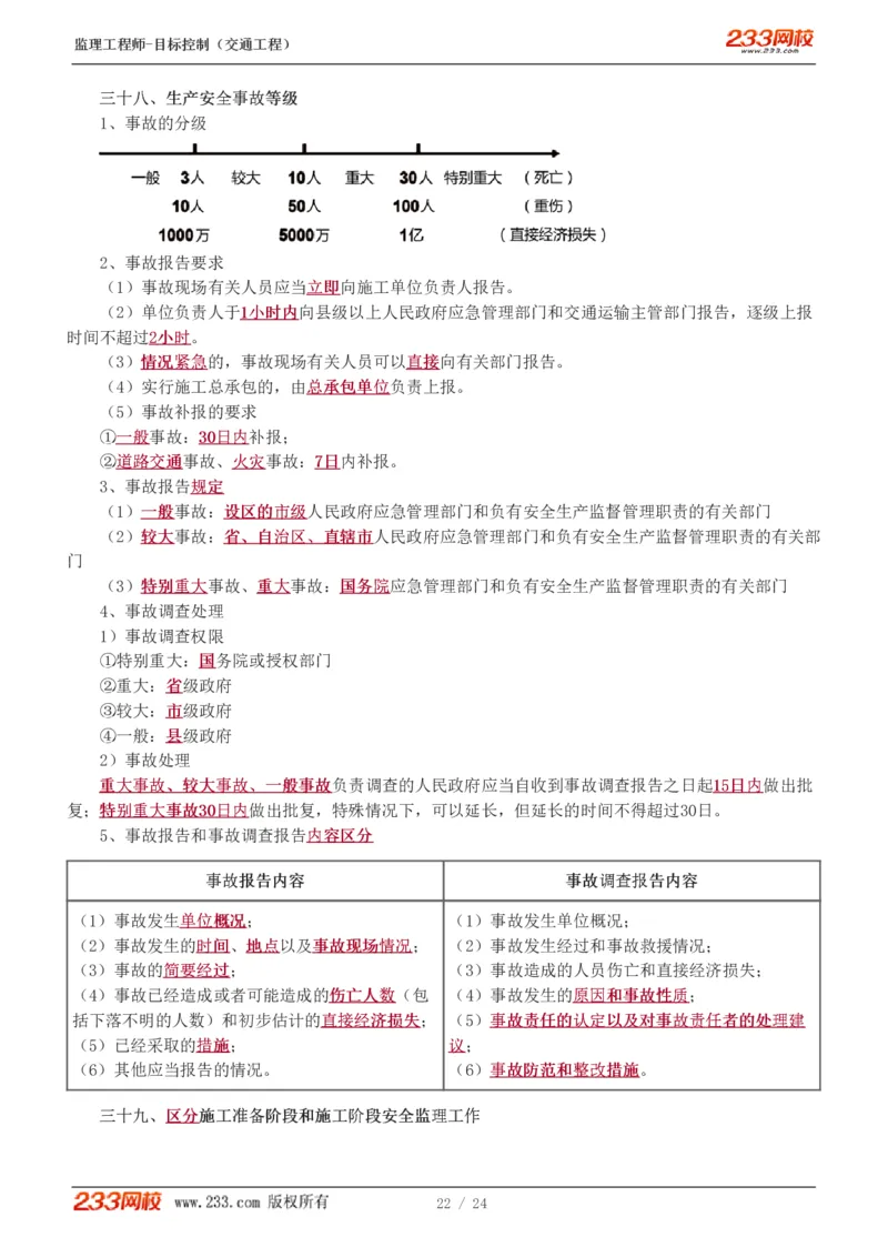 1-3_监理工程师_2025监理工程师_2025年监理工程师SVIP_2025年监理水利控制SVIP_04-冲刺串讲✿考点强化✿小灶集训_07-水利控制《直播点睛班》孙媛媛233推荐_基础篇