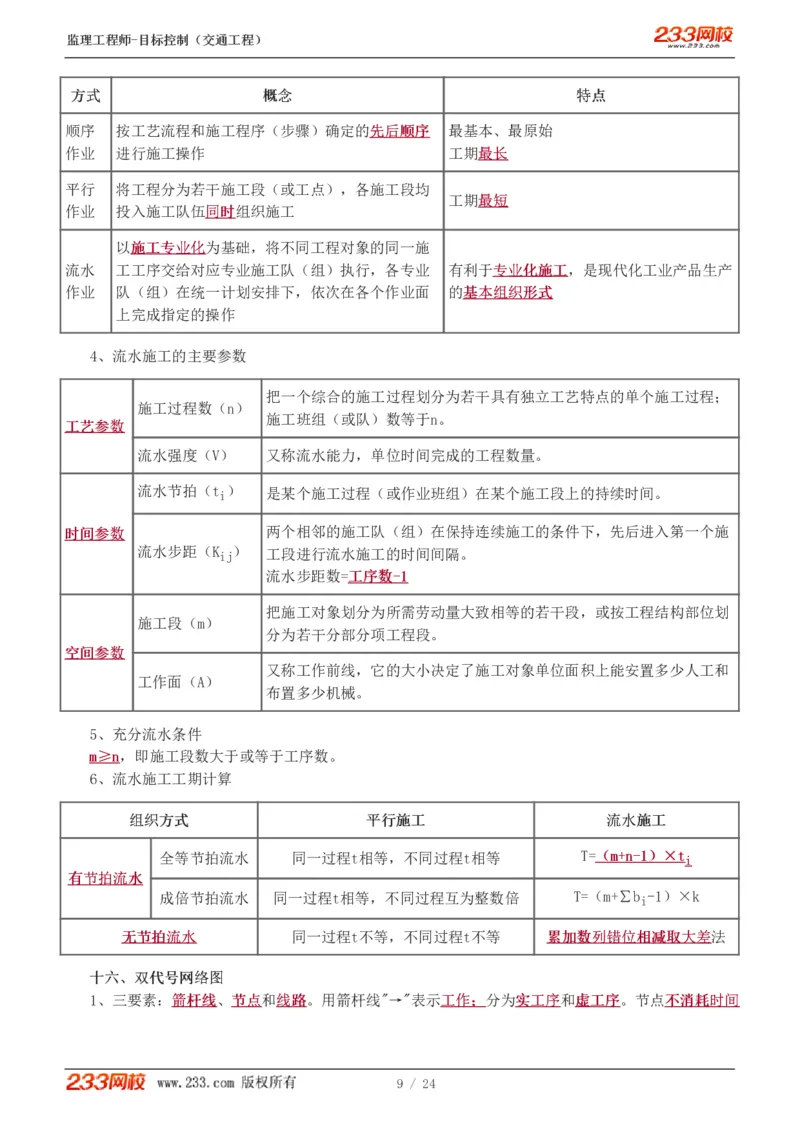 1-3_监理工程师_2025监理工程师_2025年监理工程师SVIP_2025年监理水利控制SVIP_04-冲刺串讲✿考点强化✿小灶集训_07-水利控制《直播点睛班》孙媛媛233推荐_基础篇