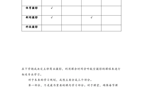 职业生涯规划--图片摄影专业_E6-职业规划_94其他专业
