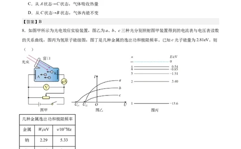 黄金卷02-赢在高考&middot;黄金8卷备战2024年高考物理模拟卷（新七省专用）（解析版）_2024高考押题卷_92024赢在高考全系列_赢在高考&middot;黄金8卷备战2024年高考物理模拟卷