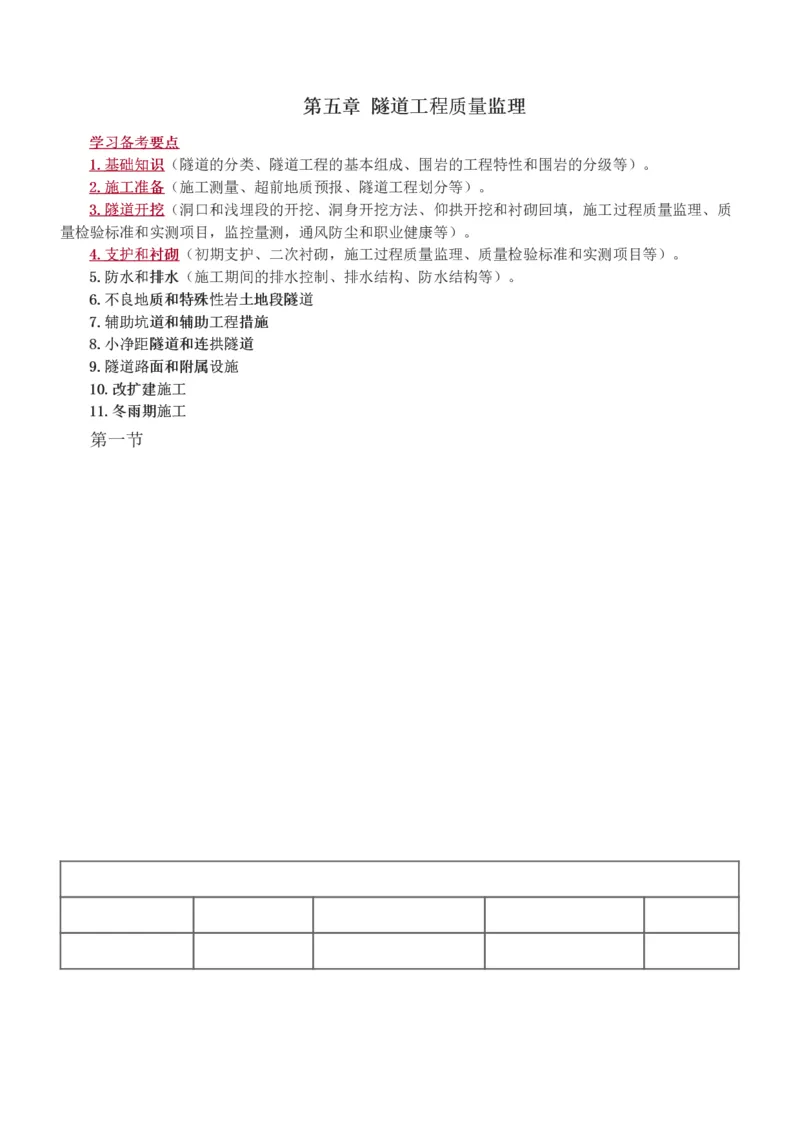 1-48_监理工程师_2025监理工程师_2025年监理工程师SVIP_2025年监理交通控制SVIP_02-基础精讲✿高端面授✿深度强化_07-交通控制《教材精讲班》孙媛媛233_专业篇