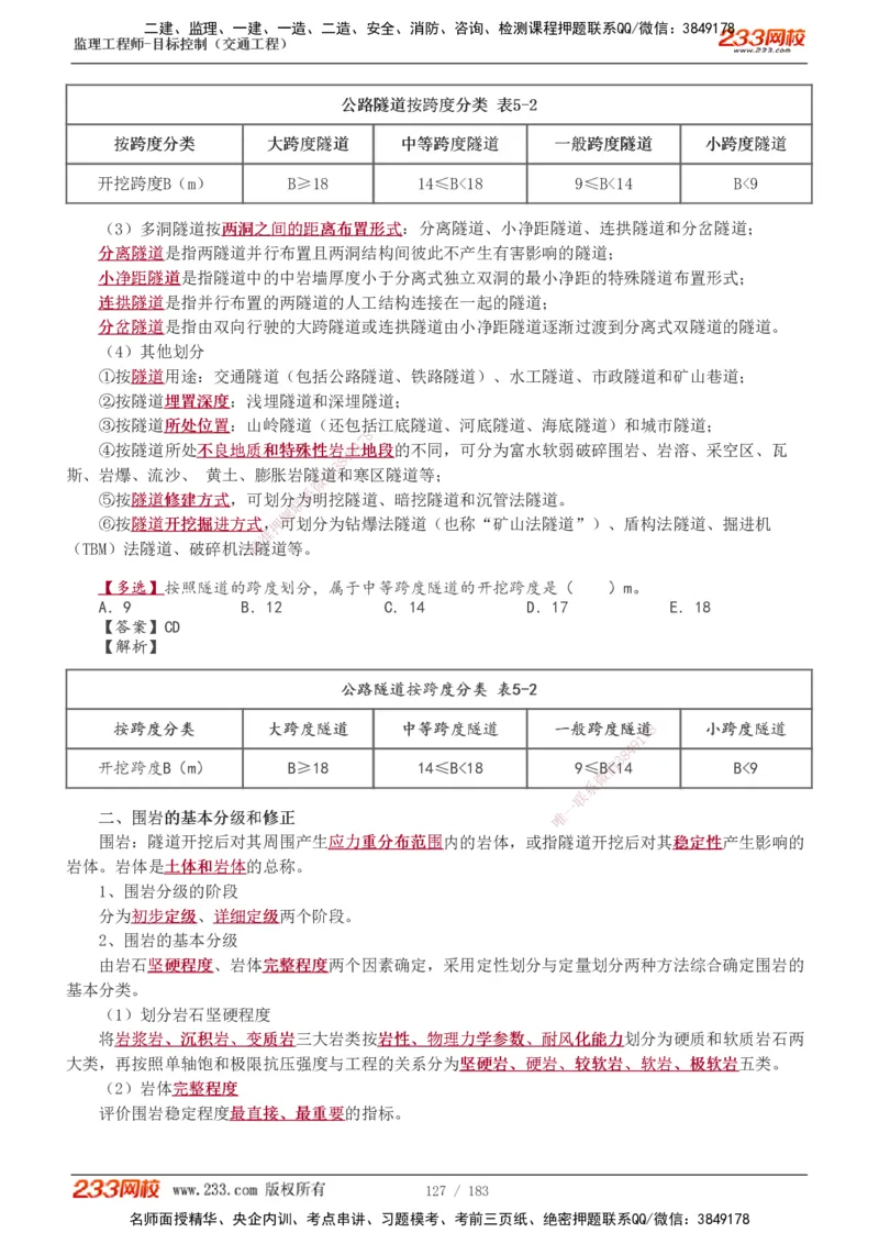 1-48_监理工程师_2025监理工程师_2025年监理工程师SVIP_2025年监理交通控制SVIP_02-基础精讲✿高端面授✿深度强化_07-交通控制《教材精讲班》孙媛媛233_专业篇