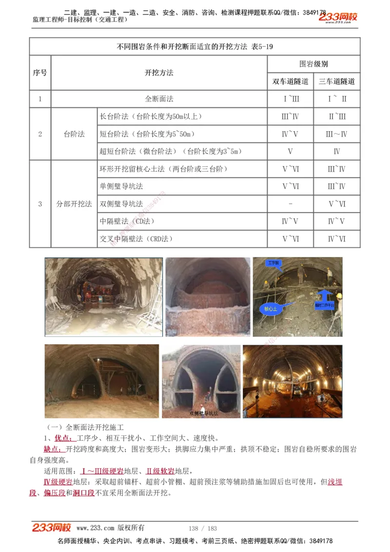 1-48_监理工程师_2025监理工程师_2025年监理工程师SVIP_2025年监理交通控制SVIP_02-基础精讲✿高端面授✿深度强化_07-交通控制《教材精讲班》孙媛媛233_专业篇