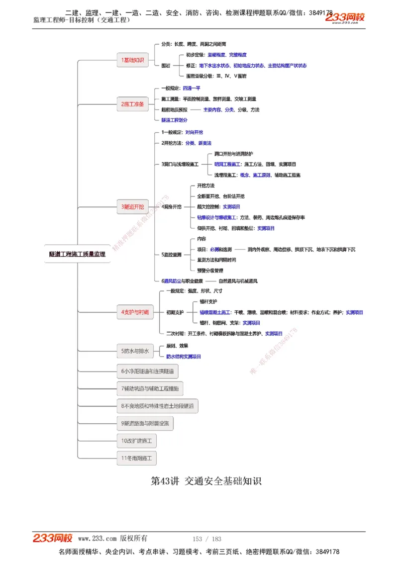 1-48_监理工程师_2025监理工程师_2025年监理工程师SVIP_2025年监理交通控制SVIP_02-基础精讲✿高端面授✿深度强化_07-交通控制《教材精讲班》孙媛媛233_专业篇