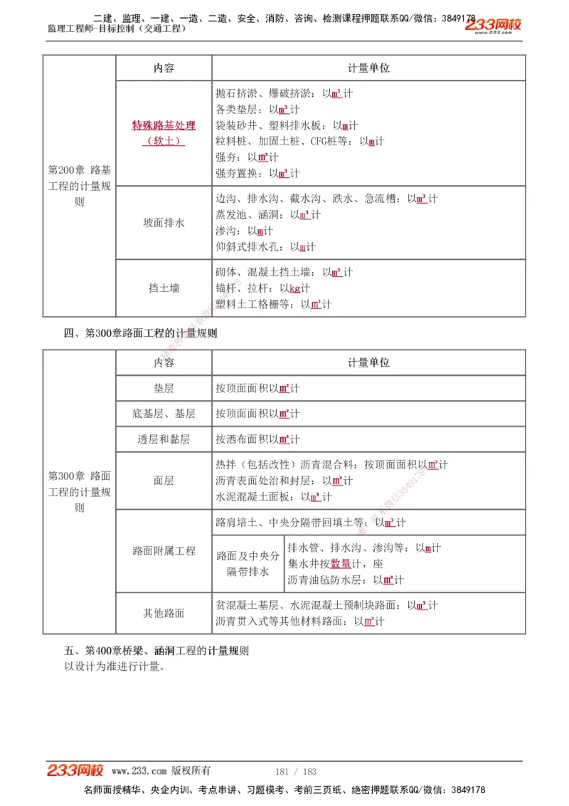 1-48_监理工程师_2025监理工程师_2025年监理工程师SVIP_2025年监理交通控制SVIP_02-基础精讲✿高端面授✿深度强化_07-交通控制《教材精讲班》孙媛媛233_专业篇