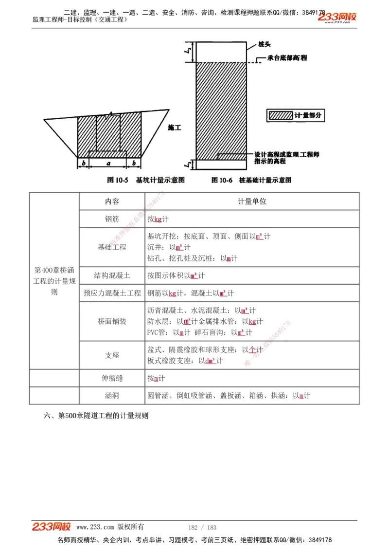 1-48_监理工程师_2025监理工程师_2025年监理工程师SVIP_2025年监理交通控制SVIP_02-基础精讲✿高端面授✿深度强化_07-交通控制《教材精讲班》孙媛媛233_专业篇