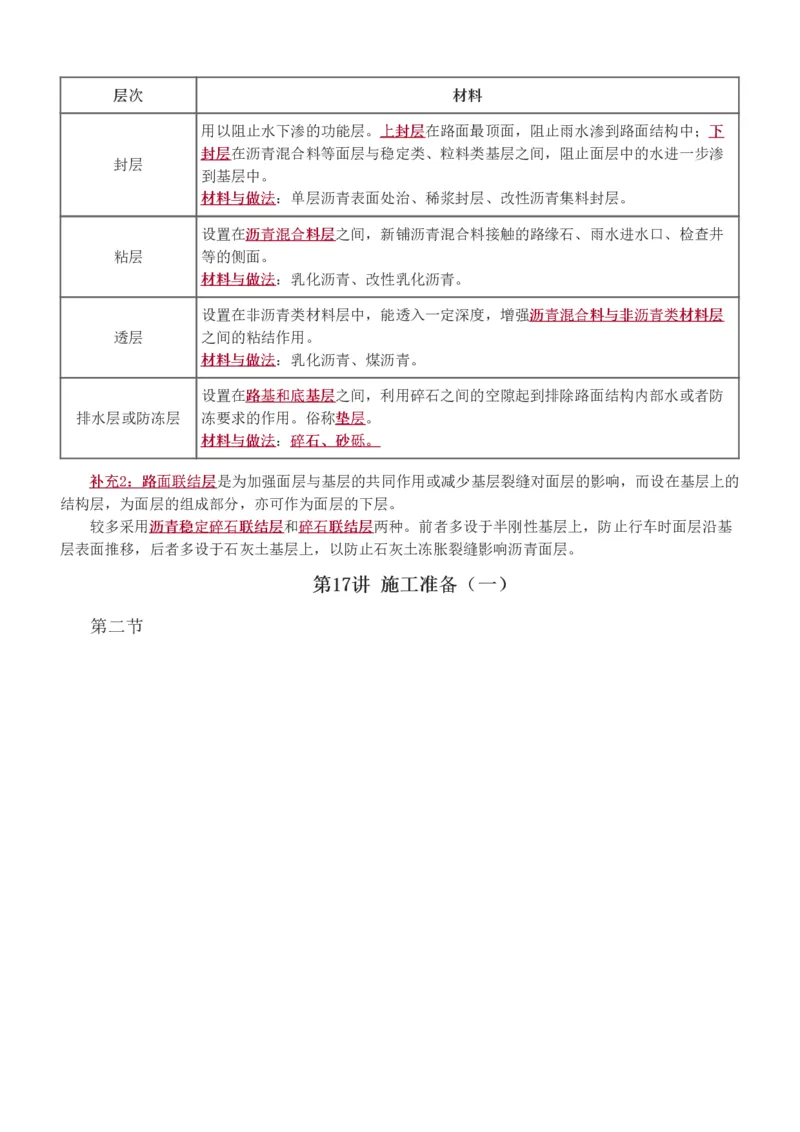 1-48_监理工程师_2025监理工程师_2025年监理工程师SVIP_2025年监理交通控制SVIP_02-基础精讲✿高端面授✿深度强化_07-交通控制《教材精讲班》孙媛媛233_专业篇