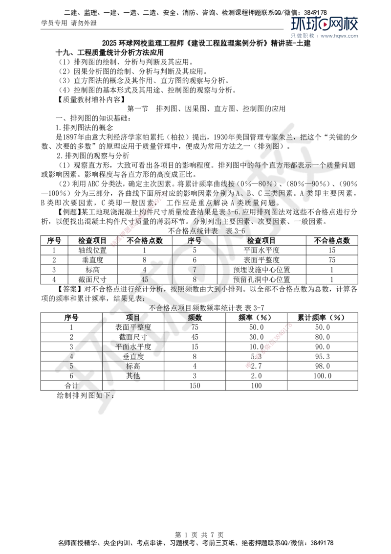 19.基本知识点十九工程质量统计分析方法应用_监理工程师_2025监理工程师_2025年监理工程师SVIP_2025年监理土建案例SVIP_02-基础精讲✿高端面授✿深度强化