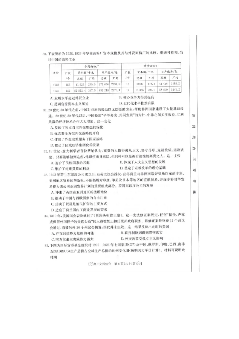 2024届高三第一次模拟文科综合_2024年4月_01按日期_10号_2024届金太阳（减号）青海宁夏陕西高三4月联考_金太阳2024届高三4月联考（减号）文综试题
