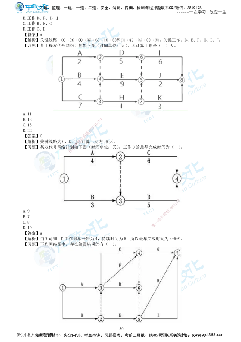 01.2025-监理-目标控制（水利）-错题陷阱-打印版讲义_监理工程师_2025监理工程师_2025年监理工程师SVIP_2025年监理水利控制SVIP_03-习题精析✿实战特训✿模考通关_课程讲义