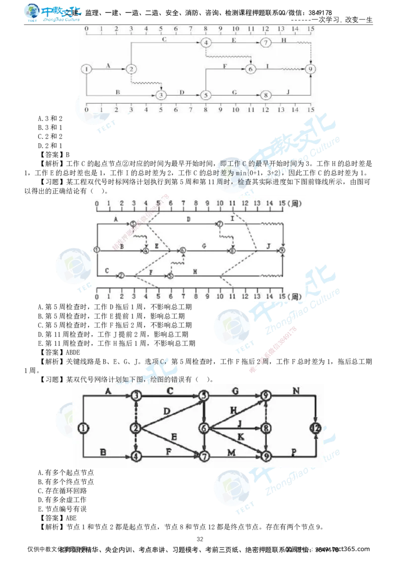 01.2025-监理-目标控制（水利）-错题陷阱-打印版讲义_监理工程师_2025监理工程师_2025年监理工程师SVIP_2025年监理水利控制SVIP_03-习题精析✿实战特训✿模考通关_课程讲义